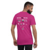 Men Wear Pink PDX 2024 - Image 9