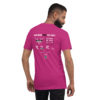Men Wear Pink PDX 2024 - Image 17